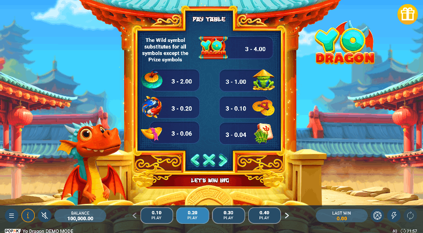 Símbolos Prize do Yo Dragon em ação